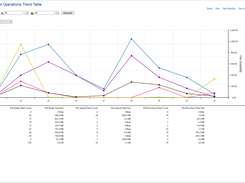 AnySecura Screenshot 1