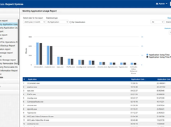 AnySecura Screenshot 1