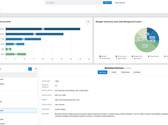 RMS - Managers Dashboard