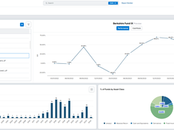 Portfolio Fund Dashboard