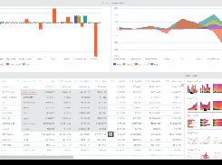Ignite UI Dock Manager