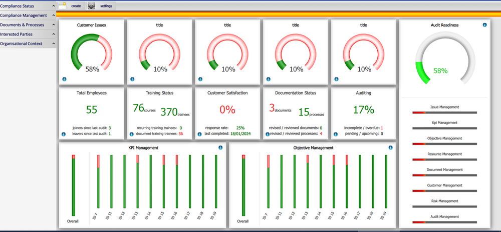 Interactive Dashboard