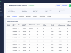 loan schedule