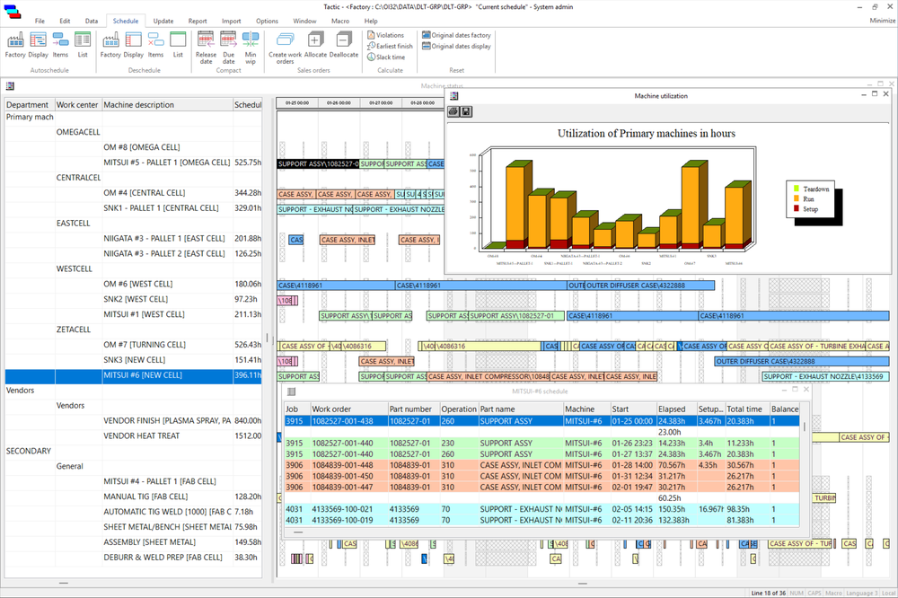 Shows a machine application production schedule and departmental utilization.  Also, a Gantt chart shows operations reserving time on machines.