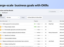 Zoho Sprints Screenshot 5