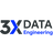 3X Code Conversion Reviews & Ratings