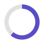 Sleek Analytics Reviews & Ratings