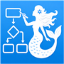 Arialine Reviews & Ratings