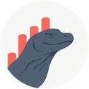 ChartOmodo Reviews & Ratings