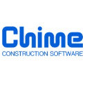 Chime Software Reviews & Ratings