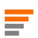 CLOBr Reviews & Ratings