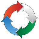 Coalesce360 Reviews & Ratings