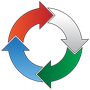 Coalesce360 Reviews & Ratings