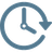Cronjob.de Reviews & Ratings