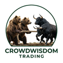 CrowdWisdom Trading Reviews & Ratings