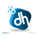 Dianahost Reviews & Ratings