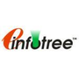 eTraininfo Training Management Software Reviews & Ratings