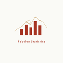 Fabylon Statistics Reviews & Ratings