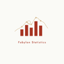 Fabylon Statistics Reviews & Ratings