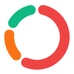 YourWebsiteScore Reviews & Ratings