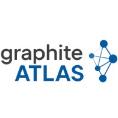 Graphite Atlas Reviews & Ratings
