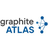 Graphite Atlas Reviews & Ratings