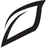 Growlink Reviews & Ratings
