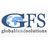 Hedge Fund Solution Reviews & Ratings