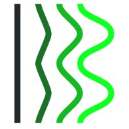 Higgs Realtime Reviews & Ratings