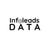 Infoleads Data Reviews & Ratings