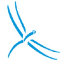 Libelle DataMasking Reviews & Ratings