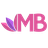 MaxBackups Reviews & Ratings