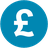 Maxim Money Reviews & Ratings