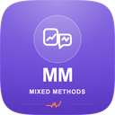 MM Studio Reviews & Ratings