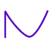 Naya Reviews & Ratings
