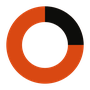 Obra Reviews & Ratings