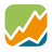 Portfolio Performance Reviews & Ratings