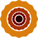 POSable Reviews & Ratings