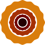 POSable Reviews & Ratings