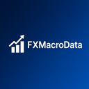 FXMacroData Reviews & Ratings