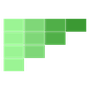 RetainSure Reviews & Ratings