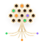 RootSystems Reviews & Ratings