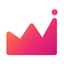 SearchChamp Reviews & Ratings