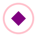 SendVC Reviews & Ratings