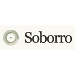 Soborro Portfolio Risk Profiler Reviews & Ratings