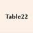 Table22 Reviews & Ratings