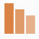 TechLeads.fyi Reviews & Ratings
