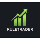 RuleTrader Reviews & Ratings