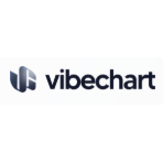 VibeChart Reviews & Ratings