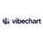 VibeChart Reviews & Ratings